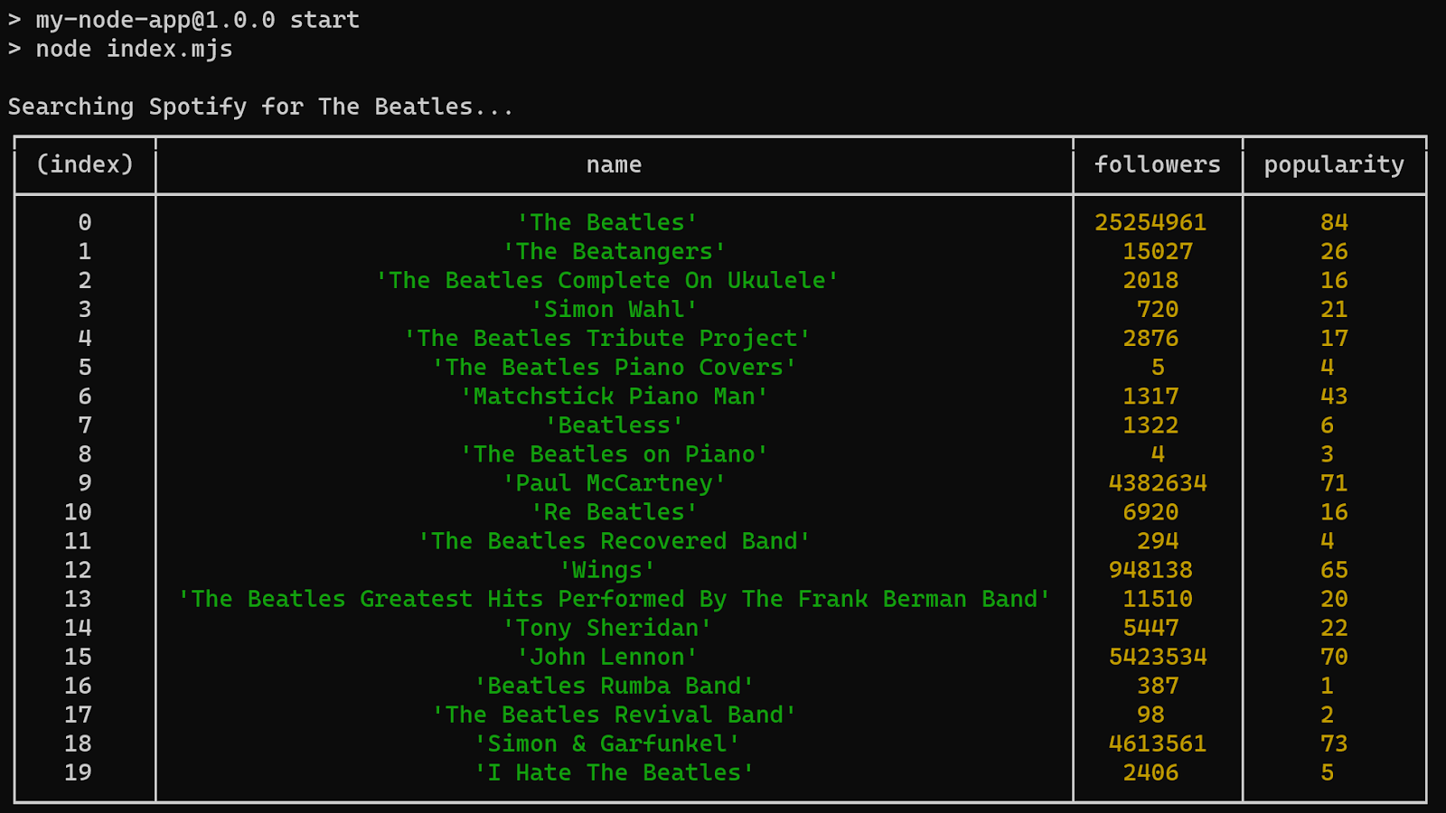 index.js running in the terminal, showing a search result for 'the Beatles as tabular data'